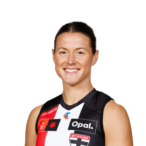 AFLW Fantasy Breakevens