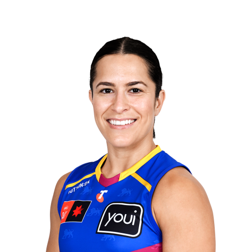 AFLW Fantasy Breakevens