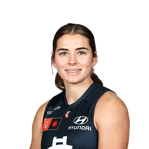 AFLW Fantasy Breakevens