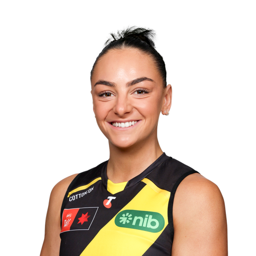 AFLW Fantasy Breakevens