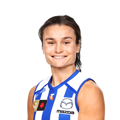 AFLW Fantasy Breakevens