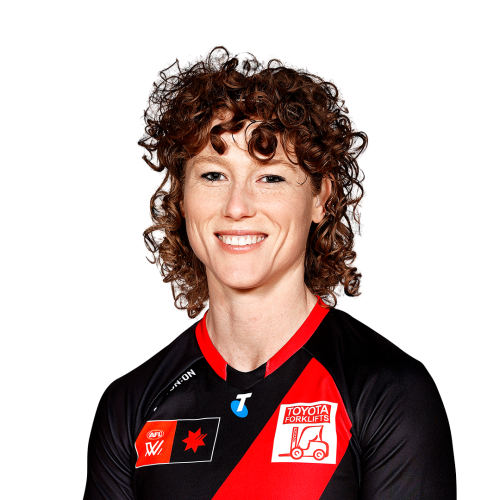 AFLW Fantasy Breakevens