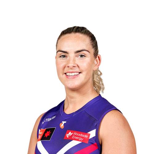 AFLW Fantasy Breakevens