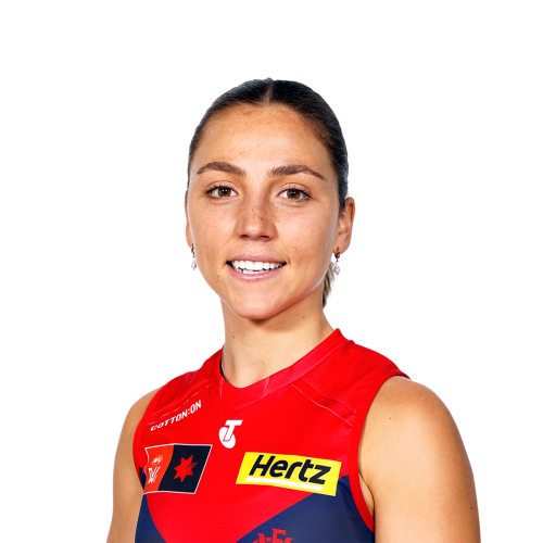 AFLW Fantasy Breakevens