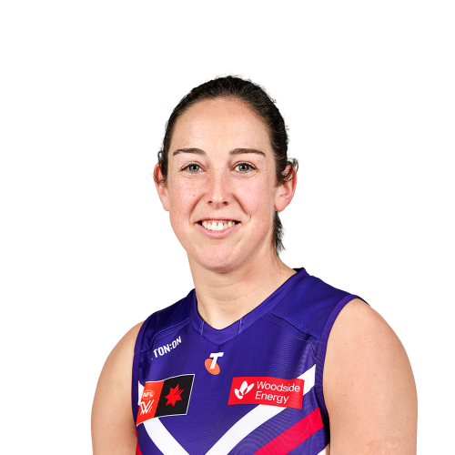 AFLW Fantasy Breakevens
