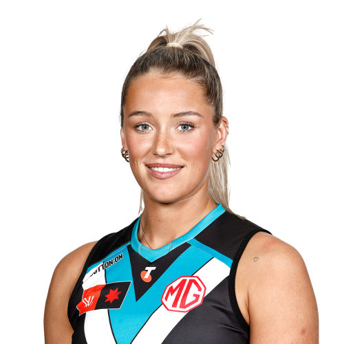 AFLW Fantasy Breakevens