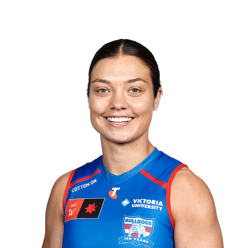 AFLW Fantasy Breakevens